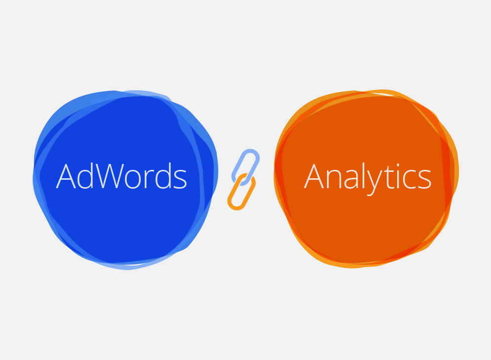 Обучение контекстной рекламе Google AdWords
